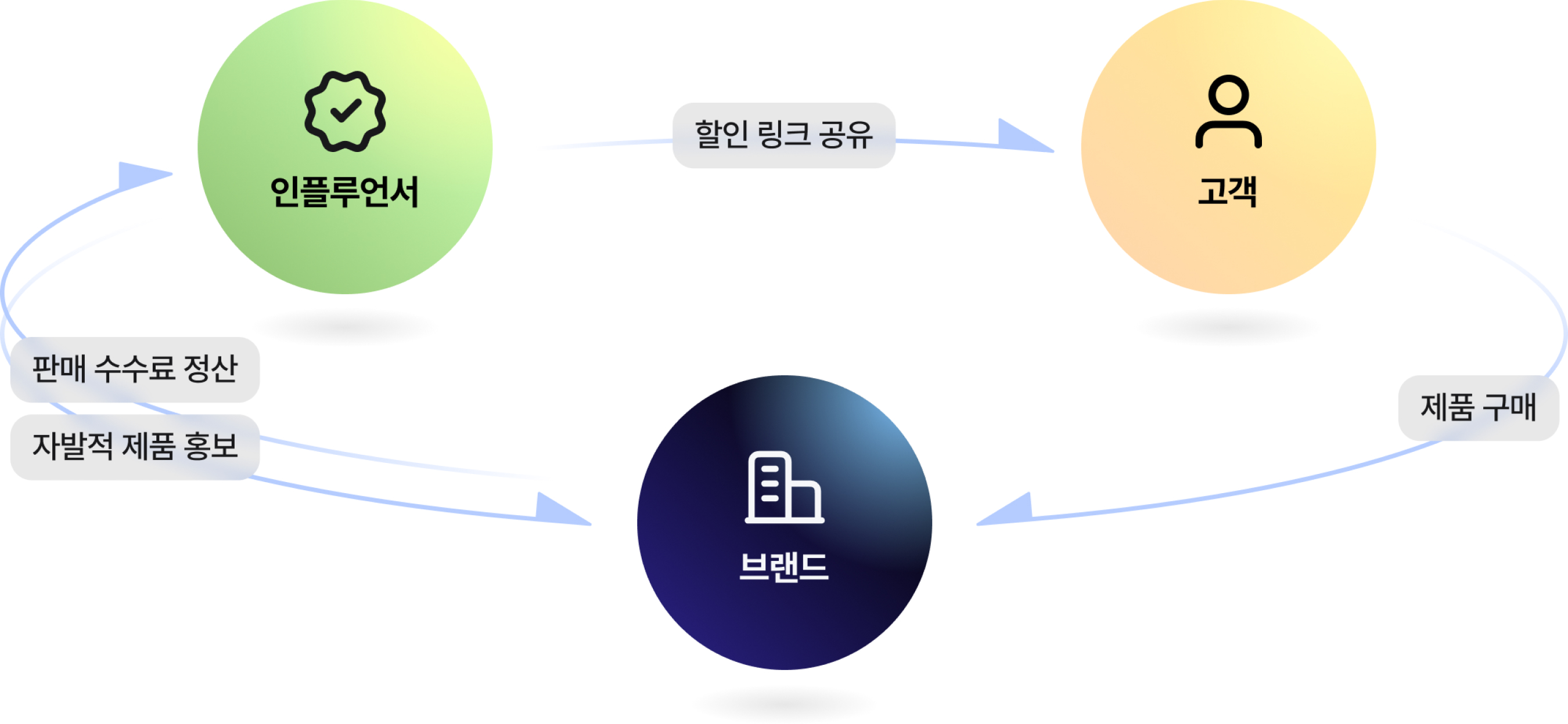 affiliate_graphic